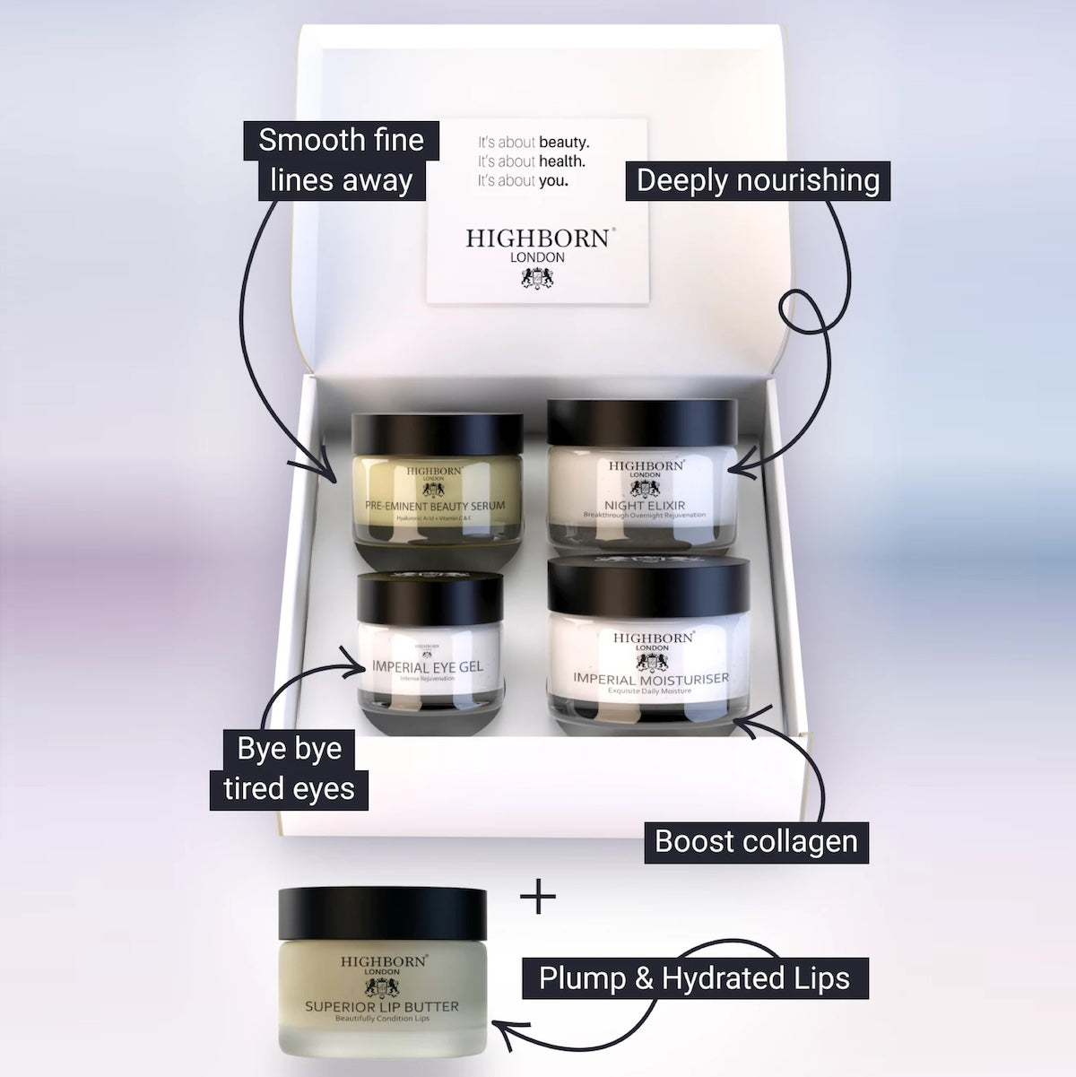 Four Phase Day & Night Collection + FREE Lip Butter - 2024 New Customer Offer - Highborn London